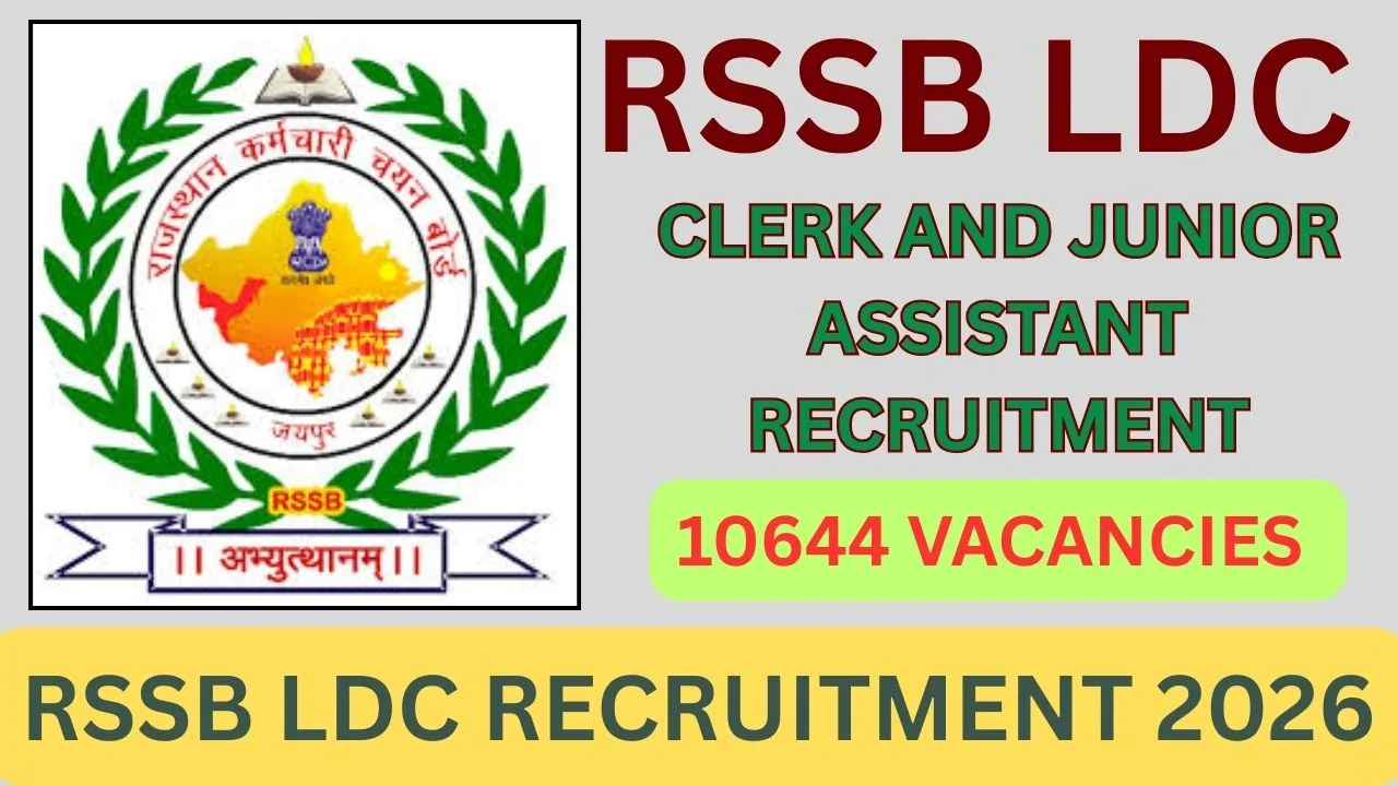 RSSB LDC RECRUITMENT 2026
